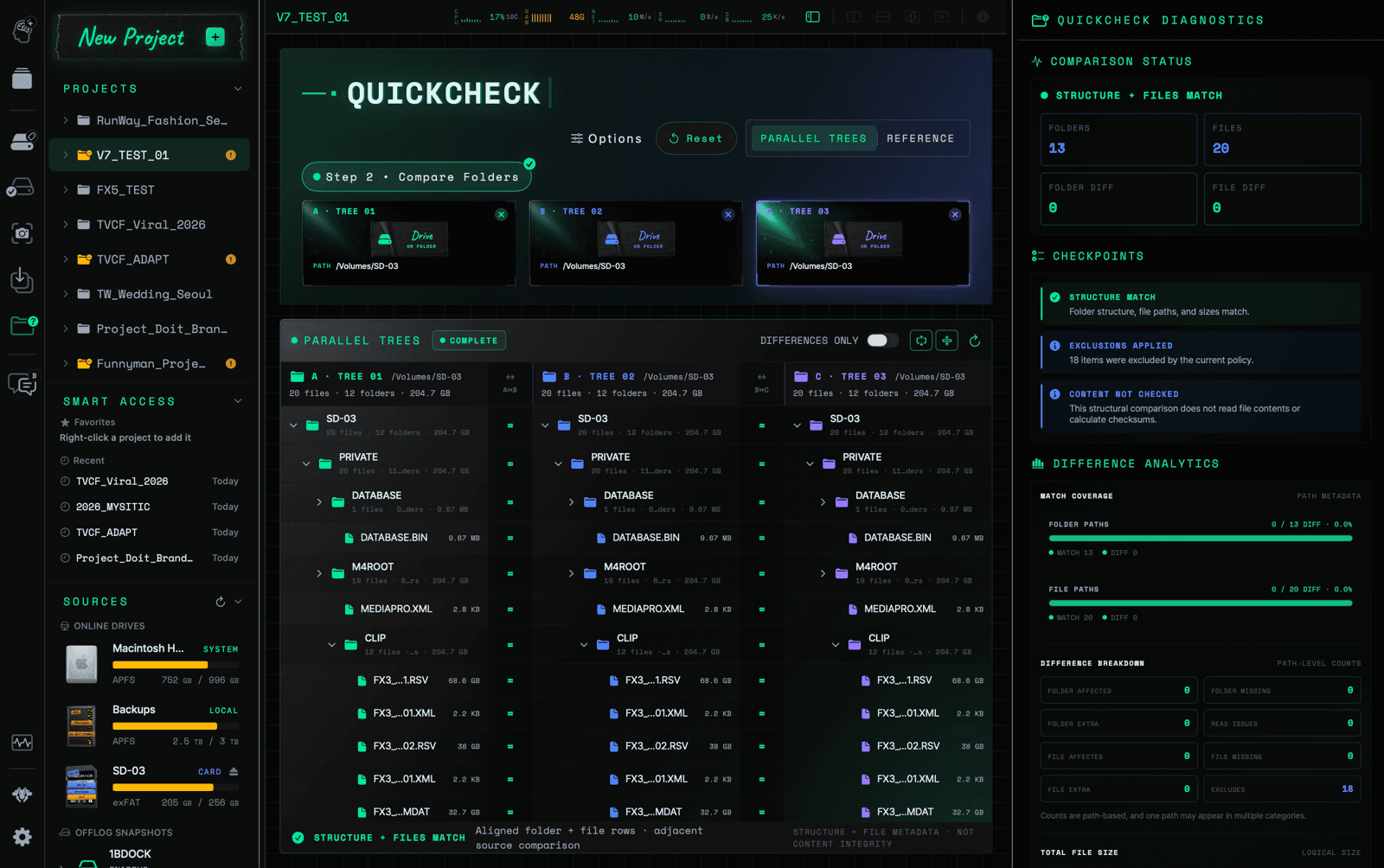 CamBrain Solo QuickCheck comparing three folder trees with matching structure and files